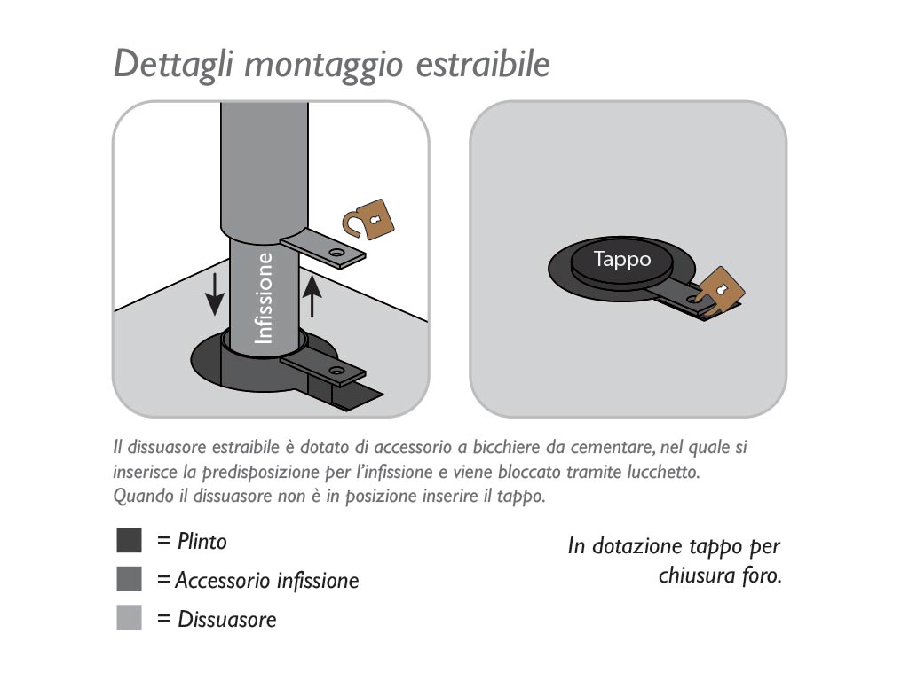 accessorio dissuasori estraibile.jpg
