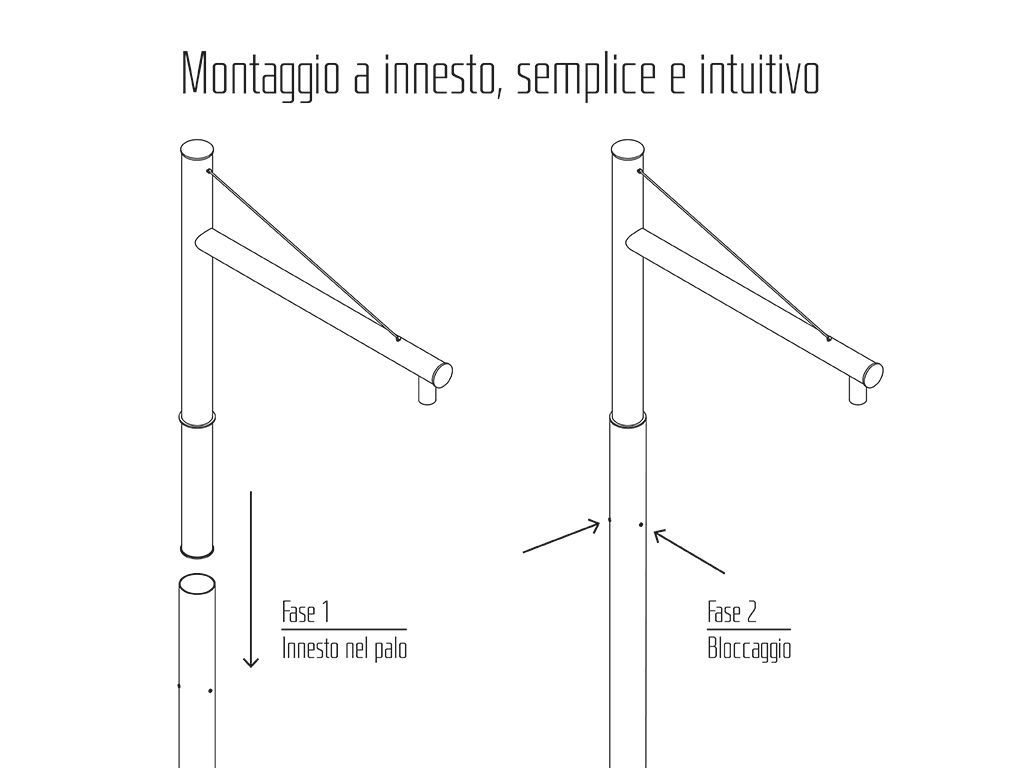 Braccio serie INNER a pastorale   esempio di montaggio generico