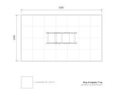 Area di sicurezza Brontosauro