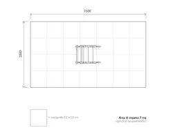 Area di sicurezza