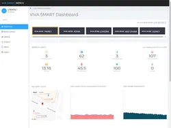 viva smart bench dashboard.jpg