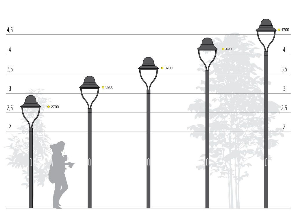 Palo ad illuminazione a LED serie spillo