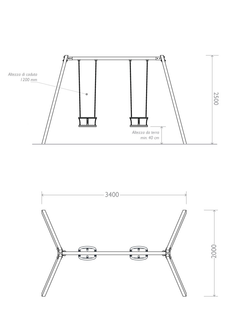 Measure