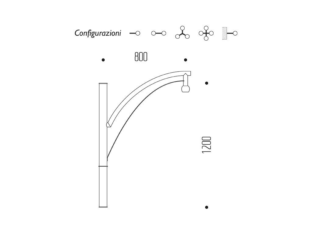 Braccio serie INNER con doppio arco   dimensioni