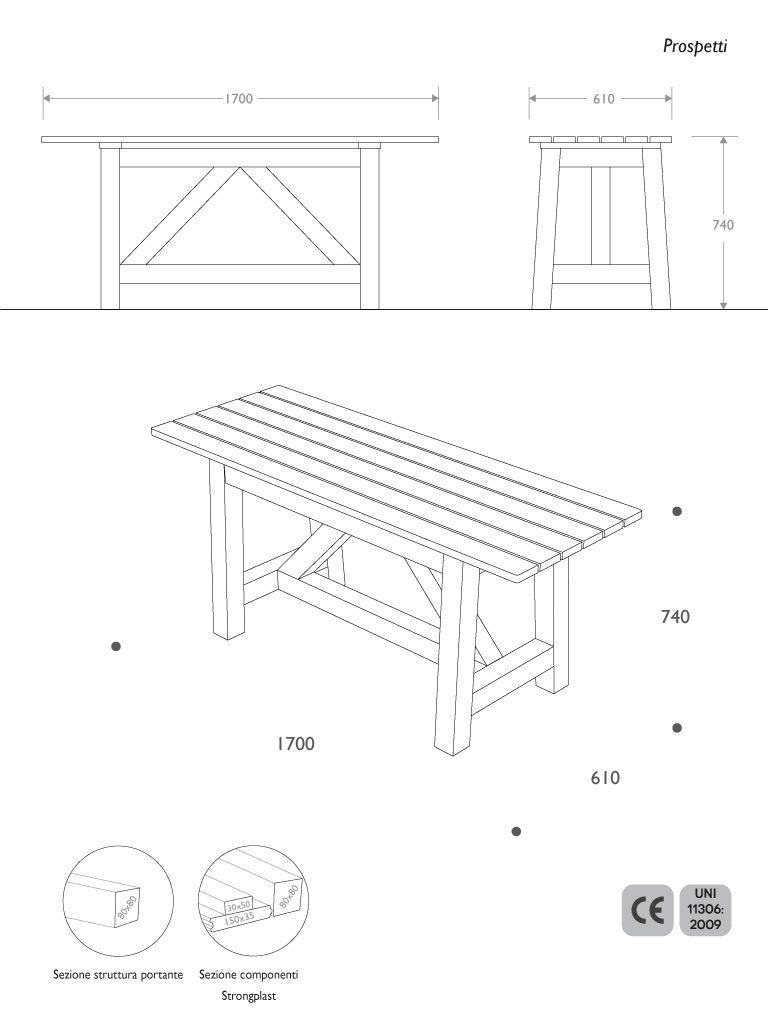 Tavolo in strongplast 170cm dimensioni