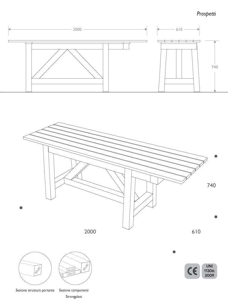 Tavolo in strongplast 170cm dimensioni