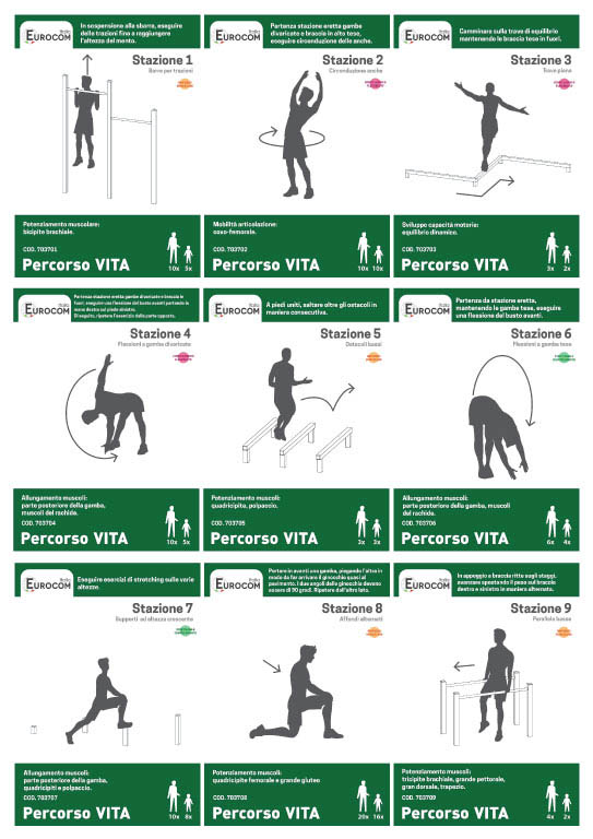 Percorso Vita Strongplast   STRONG